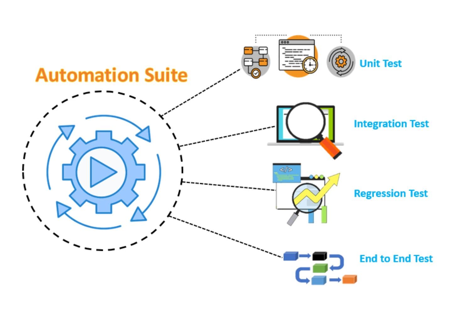 Automation Script Suite interface preview